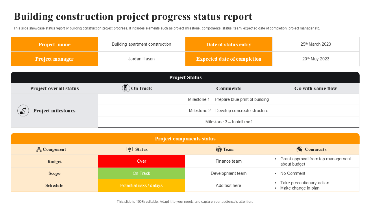 Construction Project Monthly Status Report Template - 2nd Free Main Design monthly status report template, monthly project status report template, department monthly status report template, monthly team status report template, monthly work status report template, monthly contract status report template, construction project monthly status report template, employee monthly status report template, monthly program status report template, monthly status report examples