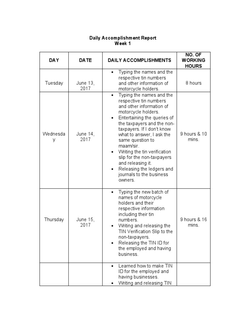 Daily Accomplishment Report Template (1st Basic Format) daily progress report template, daily status report template, daily work progress report template, daily construction progress report template, daily accomplishment report template, daily progress report format, free printable daily progress report, employee daily progress report template