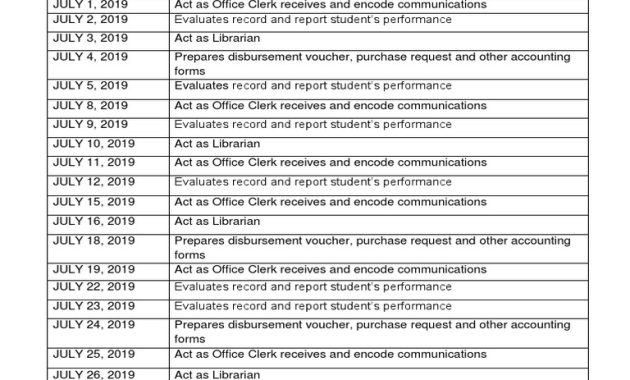 daily progress report template, daily status report template, daily work progress report template, daily construction progress report template, daily accomplishment report template, daily progress report format, free printable daily progress report, employee daily progress report template