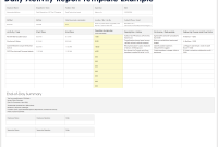 Daily Activity Report Template (1st Free Download)