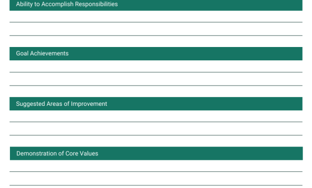 daily activity report template, security guard daily activity report template, daily field report template, daily field sales report template, daily observation report template, construction daily activity report template, daily activity report for business template, daily activity report format, daily activity sheet, daily activity report pdf