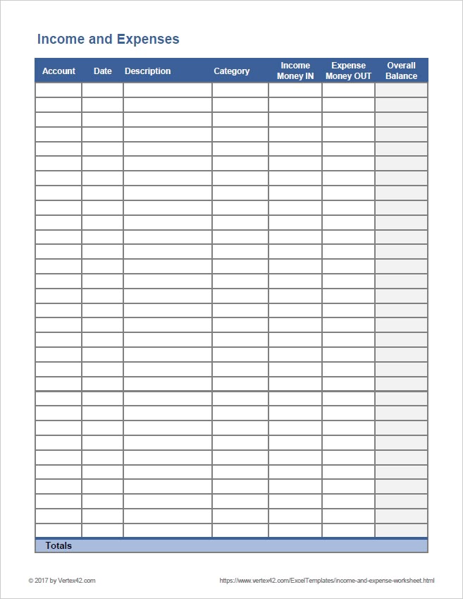 Daily Income and Expense Report Template (1st Free PDF Format) daily expense report template, daily income and expense report template, daily sales and expenses report template, daily sales report template, daily expense tracker template, daily expense tracker excel template, small business daily expense report template, income expense report template, daily expenses spreadsheet excel free