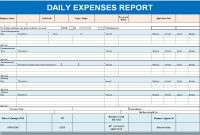 Daily Income and Expense Report Template (2nd Free Excel Format) Daily Income and Expense Report Template (2nd Free Excel Format)
