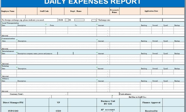 daily financial report template, daily cash report template excel, daily finance report format, daily financial statements, financial markets daily report, free printable daily report template, daily income report template, daily income and expense report template, daily financial report example