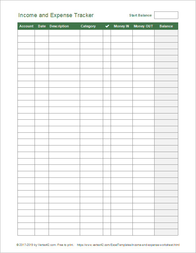 daily expense report template, daily income and expense report template, daily sales and expenses report template, daily sales report template, daily expense tracker template, daily expense tracker excel template, small business daily expense report template, income expense report template, daily expenses spreadsheet excel free