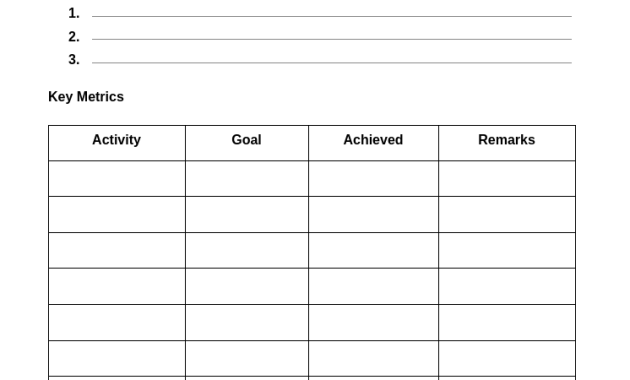 daily marketing report template, daily work report template marketing, daily marketing activity report format, daily financial report template, daily marketing report format, marketing executive daily report format, daily marketing report sample pdf, daily report marketing