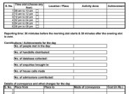 Daily Marketing Report Template (2nd Free Excel Format)
