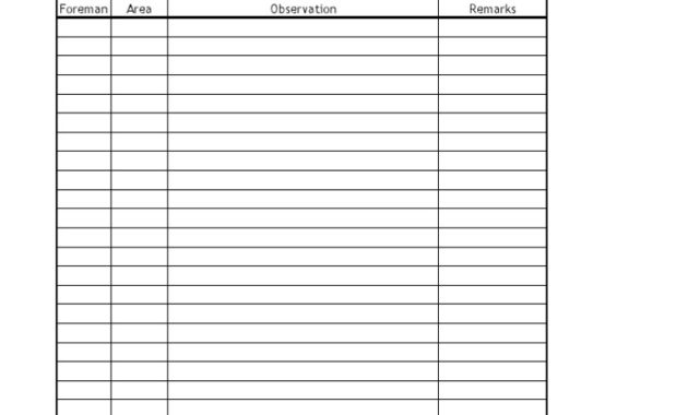 daily observation report template, daily incident report template, daily incident report excel template, police daily observation report template, dispatch daily observation report template, fto daily observation report template, apco daily observation report template, daily safety observation report sample, safety daily observation report format, daily observation report form, free printable daily report template, free daily work report template