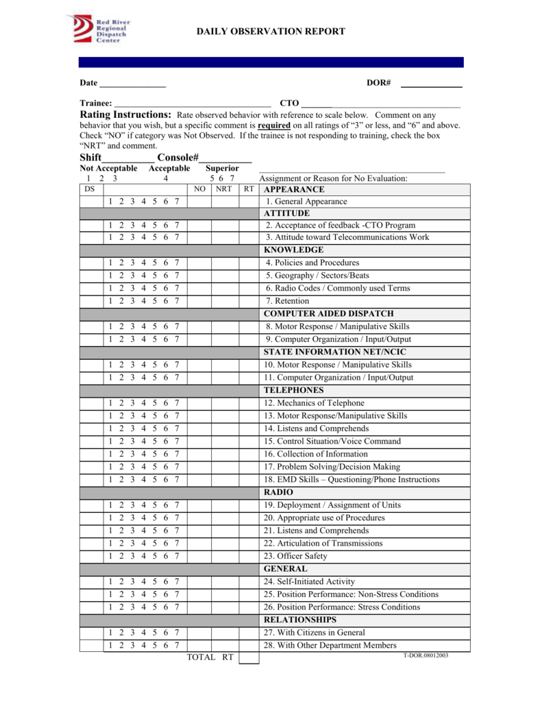 Daily Observation Report Template (2nd Free PDF Format) daily activity report template, security guard daily activity report template, daily field report template, daily field sales report template, daily observation report template, construction daily activity report template, daily activity report for business template, daily activity report format, daily activity sheet, daily activity report pdf