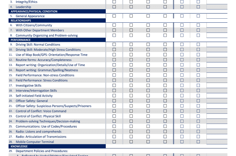 Daily Observation Report Template: 9+ Extraordinary Tools for Sharper Oversight 1 Daily Observation Report Template: 9+ Extraordinary Tools for Sharper Oversight