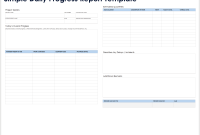 daily progress report template, daily status report template, daily work progress report template, daily construction progress report template, daily accomplishment report template, daily progress report format, free printable daily progress report, employee daily progress report template