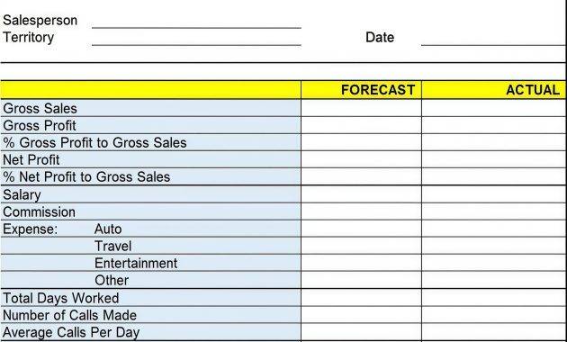 daily sales activity report template, daily sales call report template, daily sales tracking report template, sales daily activity report template, daily sales visit report template, daily sales visit report format, sales rep daily activity report template, sales representative daily report template, daily sales report format in excel, daily sales and expenses report template