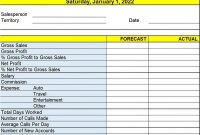 Daily Sales Activity Report Template – 1st Free Excel Format daily sales activity report template, daily sales call report template, daily sales tracking report template, sales daily activity report template, daily sales visit report template, daily sales visit report format, sales rep daily activity report template, sales representative daily report template, daily sales report format in excel, daily sales and expenses report template