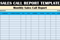Daily Sales Call Report Template (1st Free Fillable Format) Daily Sales Call Report Template (1st Free Fillable Format)