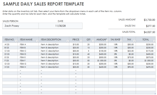 daily sales activity report template, daily sales call report template, daily sales tracking report template, sales daily activity report template, daily sales visit report template, daily sales visit report format, sales rep daily activity report template, sales representative daily report template, daily sales report format in excel, daily sales and expenses report template