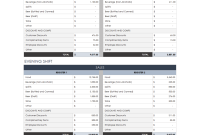 Daily Sales Report Restaurant Template (1st Free Download) Daily Sales Report Restaurant Template (1st Free Download)