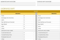 Daily Sales Report Restaurant Template (2nd Free Download) Daily Sales Report Restaurant Template (2nd Free Download)