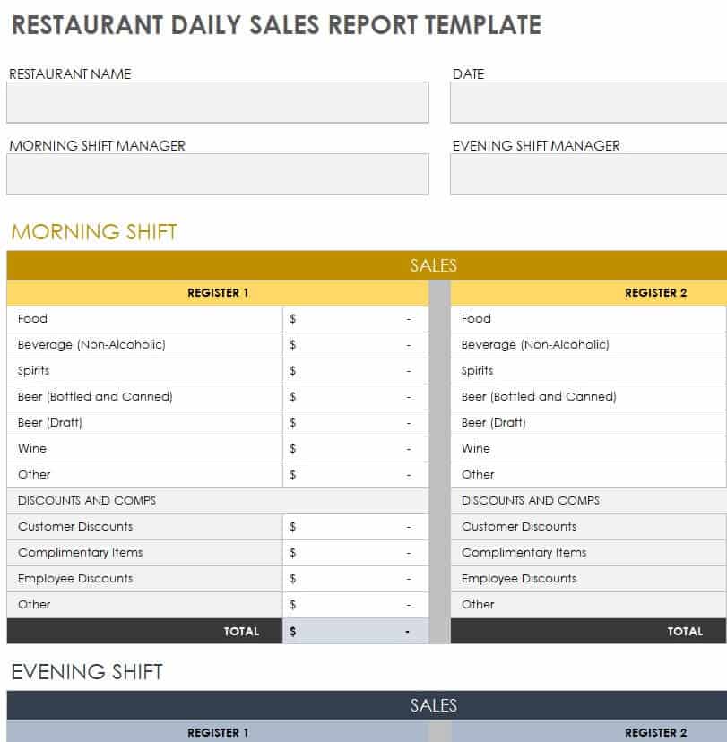 Daily Sales Report Restaurant Template (2nd Free Download) retail daily sales report template, gas station daily sales report excel template, hotel daily sales report format in excel, bar daily sales report template, daily sales report restaurant template, daily sales summary report template, daily sales report form, daily sales report template