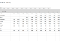 Daily Sales Tracking Report Template (1st Best Sample)