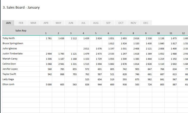 daily sales activity report template, daily sales call report template, daily sales tracking report template, sales daily activity report template, daily sales visit report template, daily sales visit report format, sales rep daily activity report template, sales representative daily report template, daily sales report format in excel, daily sales and expenses report template