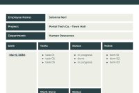 Daily Status Report Template (1st Free PDF Format)