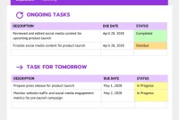 Daily Status Report Template (2nd Free PDF Format)