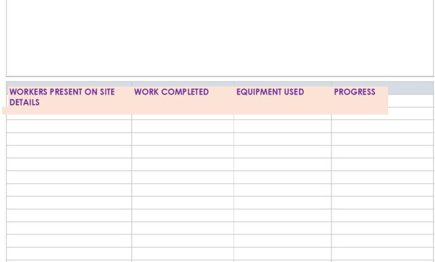 daily progress report template, daily status report template, daily work progress report template, daily construction progress report template, daily accomplishment report template, daily progress report format, free printable daily progress report, employee daily progress report template