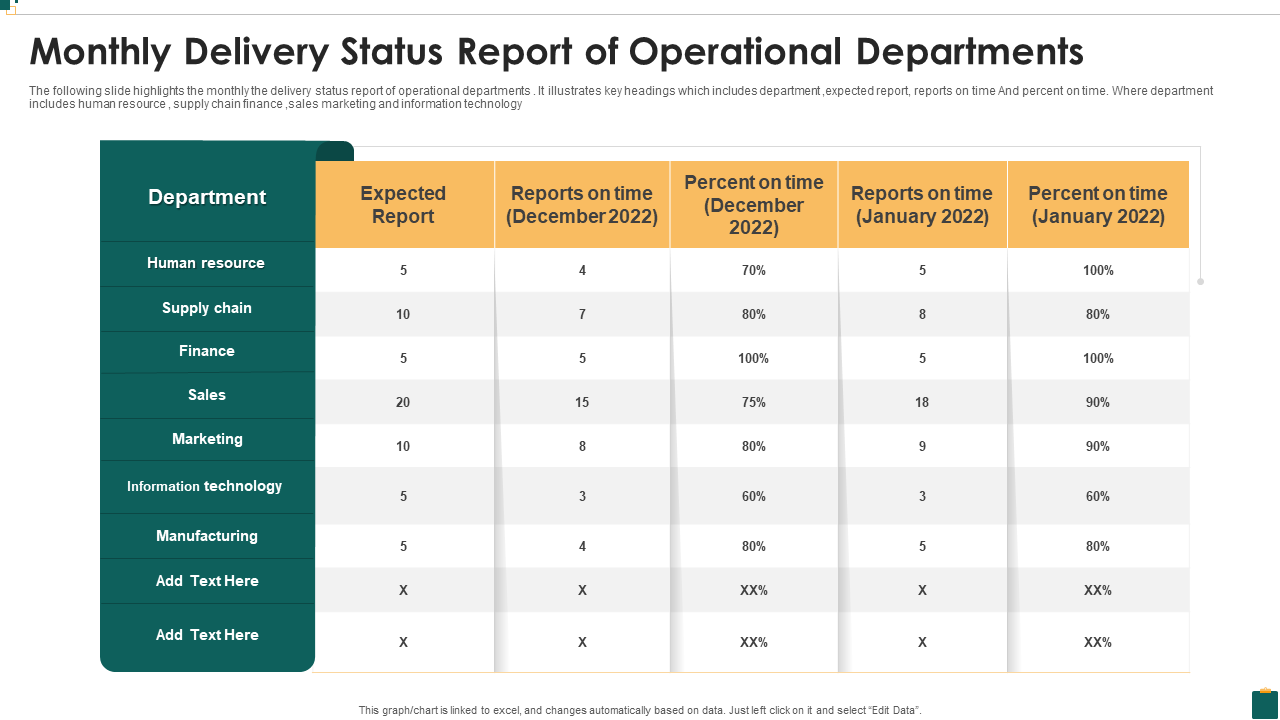 Department Monthly Status Report Template - 1st Free PDF Format monthly status report template, monthly project status report template, department monthly status report template, monthly team status report template, monthly work status report template, monthly contract status report template, construction project monthly status report template, employee monthly status report template, monthly program status report template, monthly status report examples