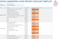 Digital Marketing Audit Report Template (1st Free Blank Form) Digital Marketing Audit Report Template (1st Free Blank Form)