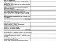 Digital Marketing Audit Report Template (2nd Free Blank Form) Digital Marketing Audit Report Template (2nd Free Blank Form)
