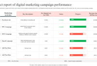 Digital Marketing Campaign Report Template (2nd Optimize Design) Digital Marketing Campaign Report Template (2nd Optimize Design)