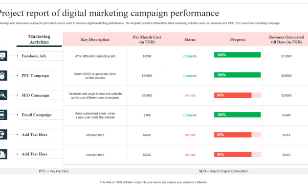 digital marketing report template, digital marketing performance report template, digital marketing reporting template, digital marketing campaign report template, digital marketing audit report template, digital marketing analysis report template, digital marketing strategy report template, digital marketing report examples, social media report template