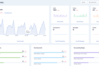 digital marketing monthly report template, monthly digital marketing report template, social media monthly report template, social media marketing performance report, monthly marketing report template, digital marketing report sample, digital marketing report template, Marketing monthly report template