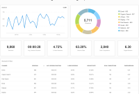Digital Marketing Report Template (1st Best Design)