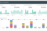 Digital Marketing Report Template (1st Best Tracker)