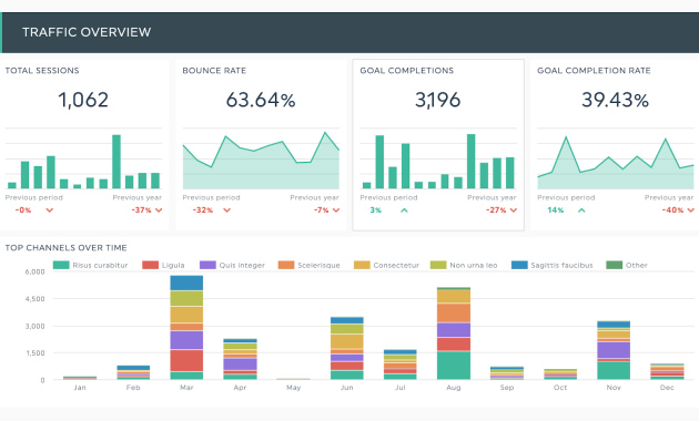 digital marketing report template, digital marketing performance report template, digital marketing reporting template, digital marketing campaign report template, digital marketing audit report template, digital marketing analysis report template, digital marketing strategy report template, digital marketing report examples, social media report template
