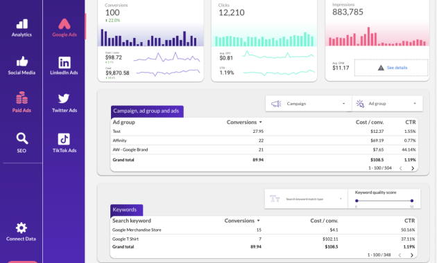 marketing report template, digital marketing report template excel, marketing activity report template, weekly marketing report template, marketing board report template, monthly marketing report template, marketing reporting template, marketing report examples, marketing report template powerpoint, marketing report format