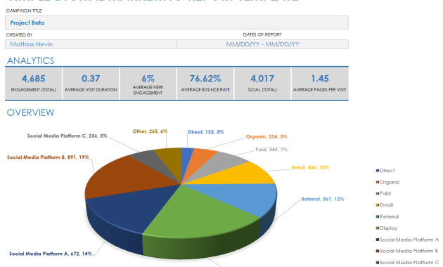 marketing report template, digital marketing report template excel, marketing activity report template, weekly marketing report template, marketing board report template, monthly marketing report template, marketing reporting template, marketing report examples, marketing report template powerpoint, marketing report format
