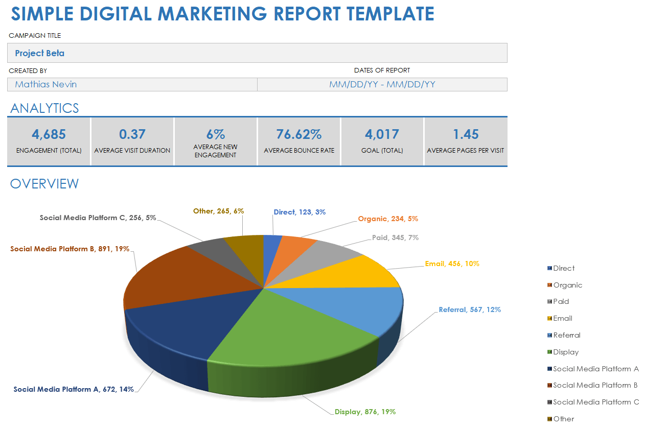 Digital Marketing Report Template (3rd Best Design) marketing report template, digital marketing report template excel, marketing activity report template, weekly marketing report template, marketing board report template, monthly marketing report template, marketing reporting template, marketing report examples, marketing report template powerpoint, marketing report format