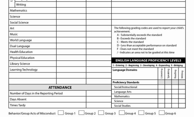 academic progress report template, student progress report template, student academic progress report template, weekly academic progress report template, homeschool progress report template, elementary progress report template, academic progress report sample, academic progress report format pdf, printable progress reports for students