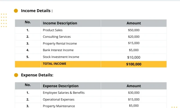 expense report template, expense and revenue report template, expense and income report template, free printable expense report form, free printable blank expense report, business expense report template excel, expense reporting template, monthly expense report template, daily expense report template