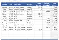 Expense and Income Report Template (2nd Free Financial Tracking)