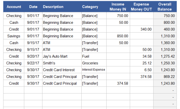 expense report template, expense and revenue report template, expense and income report template, free printable expense report form, free printable blank expense report, business expense report template excel, expense reporting template, monthly expense report template, daily expense report template