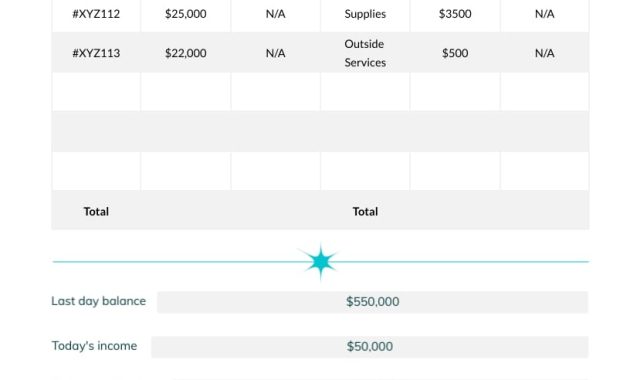 daily financial report template, daily cash report template excel, daily finance report format, daily financial statements, financial markets daily report, free printable daily report template, daily income report template, daily income and expense report template, daily financial report example