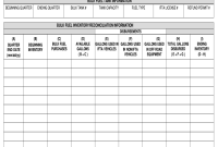 Gas Station Daily Sales Report Excel Template (1st Best Sample) Gas Station Daily Sales Report Excel Template (1st Best Sample)