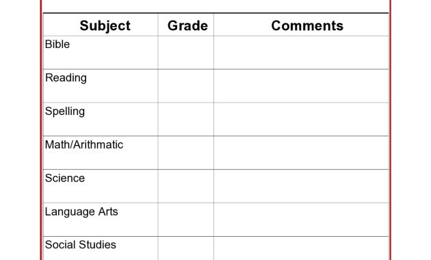 academic progress report template, student progress report template, student academic progress report template, weekly academic progress report template, homeschool progress report template, elementary progress report template, academic progress report sample, academic progress report format pdf, printable progress reports for students
