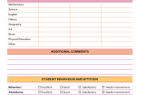 Homeschool Progress Report Template (2nd Free PDF Card Format)