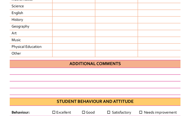 academic progress report template, student progress report template, student academic progress report template, weekly academic progress report template, homeschool progress report template, elementary progress report template, academic progress report sample, academic progress report format pdf, printable progress reports for students