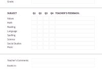 Homeschool Progress Report Template (3rd Free PDF Card Format)