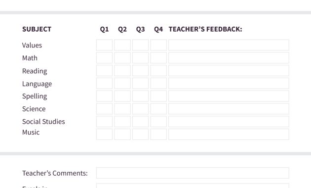 academic progress report template, student progress report template, student academic progress report template, weekly academic progress report template, homeschool progress report template, elementary progress report template, academic progress report sample, academic progress report format pdf, printable progress reports for students